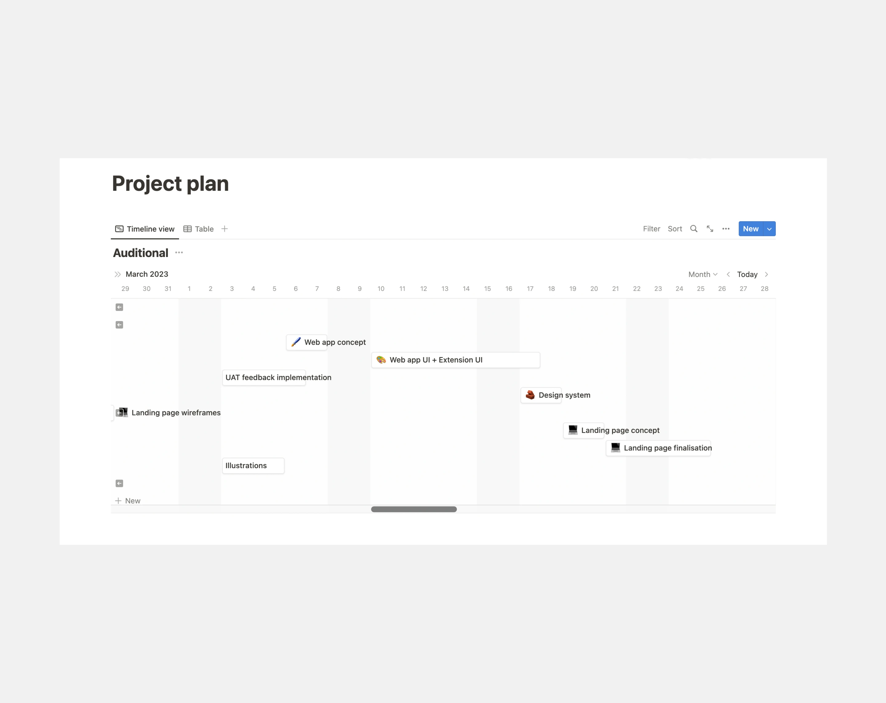 Planning Timeline